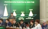 В 2015 году судебные приставы Астраханской области вернули в бюджет 400 млн. рублей налоговых платежей